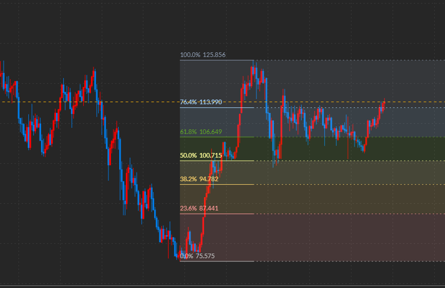 FX,ドル円,ユーロ円,ポンド円,ランド円,FX業者,FX会社,比較